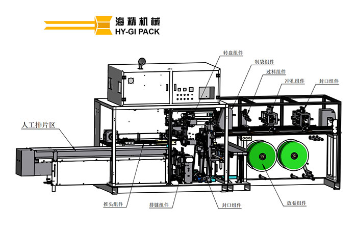全伺服迷你濕巾 方濕巾包裝機(jī)